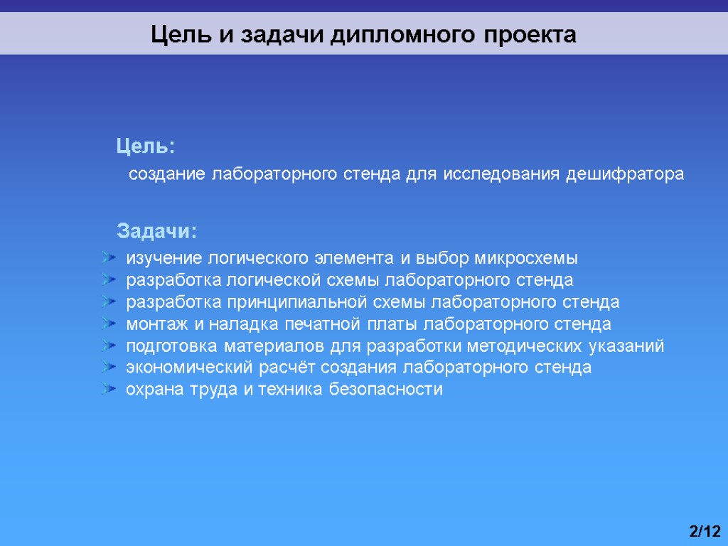 Цель и задачи дипломного проекта 2/12 Цель: создание лабораторного стенда для исследования дешифратора Задачи: